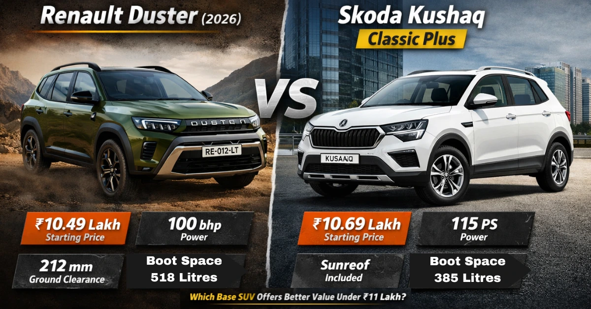 Renault Duster vs Skoda Kushaq Classic Plus Which Affordable Base SUV Stands Out